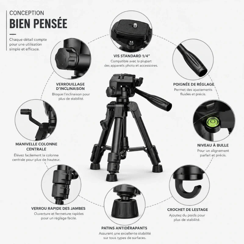 Zoom sur les composants du mini trépied noir : vis 1/4, poignée, verrouillage inclinaison, manivelle, niveau à bulle, verrou rapide, patins antidérapants et crochet de lestage