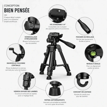 Zoom sur les composants du mini trépied noir : vis 1/4, poignée, verrouillage inclinaison, manivelle, niveau à bulle, verrou rapide, patins antidérapants et crochet de lestage