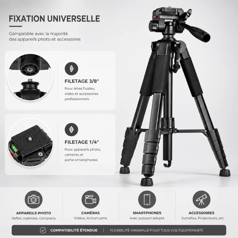 Infographie de fixation universelle du trépied avec gros plan des filetages 3/8 et 1/4 pouce et icônes de compatibilité : appareils photo, caméras, smartphones, accessoires