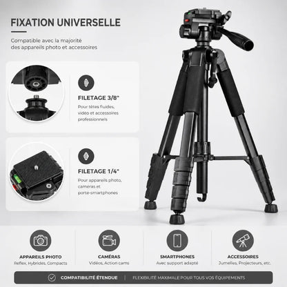 Infographie de fixation universelle du trépied avec gros plan des filetages 3/8 et 1/4 pouce et icônes de compatibilité : appareils photo, caméras, smartphones, accessoires