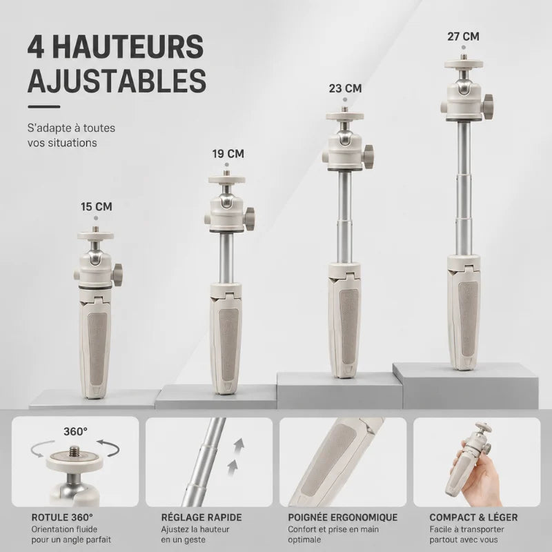 Infographie montrant les 4 hauteurs ajustables du mini trépied : 15 cm, 19 cm, 23 cm et 27 cm, avec les caractéristiques rotule 360 degrés, réglage rapide et poignée ergonomique