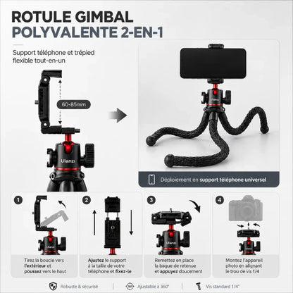 Infographie rotule gimbal 2-en-1 : support téléphone intégré et trépied flexible avec 4 étapes d'installation, ajustable à 360 degrés et vis 1/4