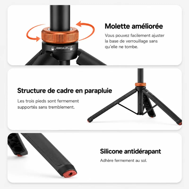 Gros plan détails trépied GoPro : molette orange améliorée, structure de cadre en parapluie et silicone antidérapant rouge en bas des pieds