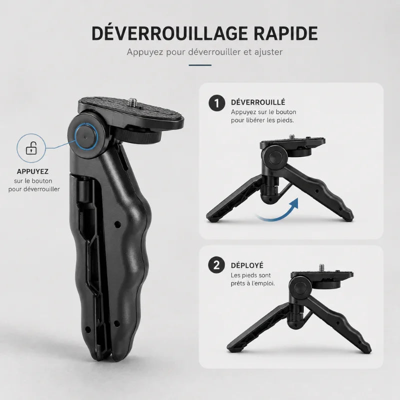 Infographie du système de déverrouillage rapide du mini trépied GoPro : vue replié, puis positions déverrouillé et déployé avec les pieds écartés