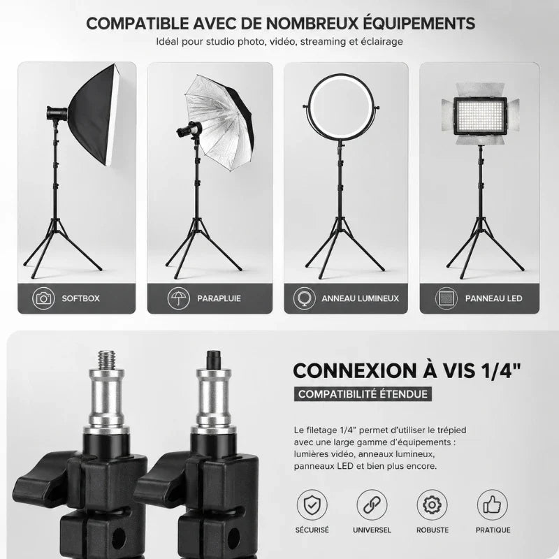 Infographie de compatibilité du trépied lumière avec softbox, parapluie, anneau lumineux et panneau LED, et gros plan du raccord à vis universel 1/4 pouce