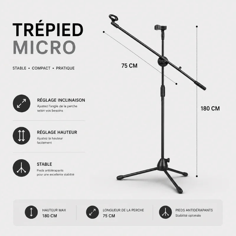 Infographie trépied micro noir 180 cm : réglage inclinaison de la perche, réglage hauteur - hauteur max 180 cm, longueur de la perche 75 cm, pieds antidérapants